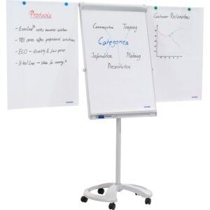 Flipchart ploča DELUXE MOBIL 67x95